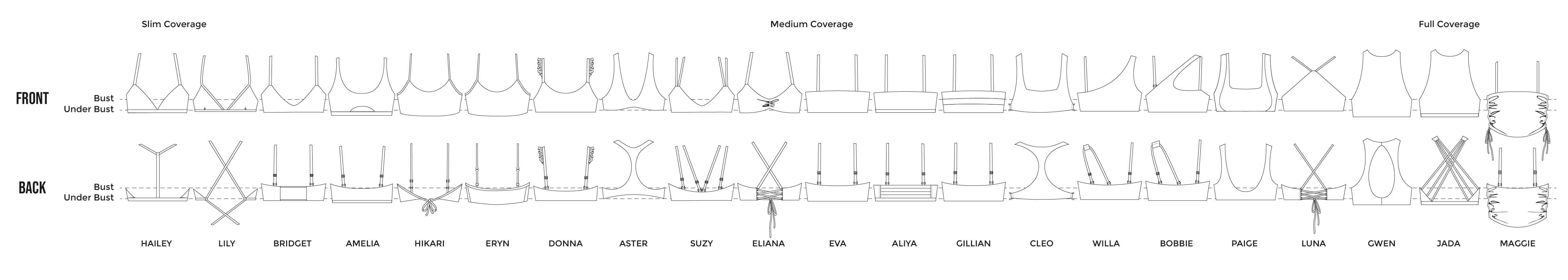 Surf Suit Compare Chart