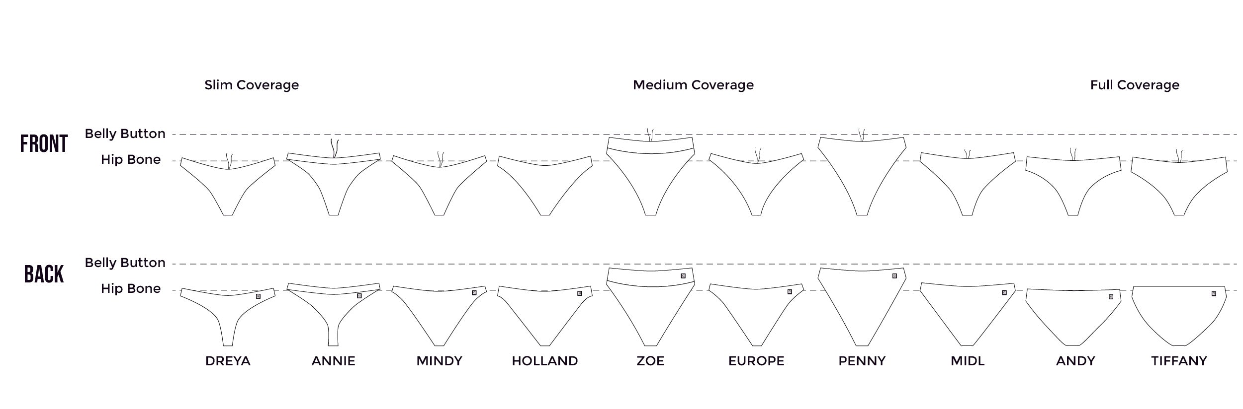 Training Suit Compare Chart