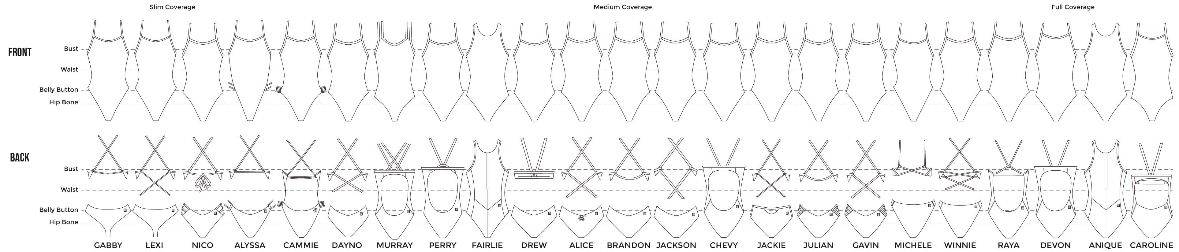 Training Suit Compare Chart